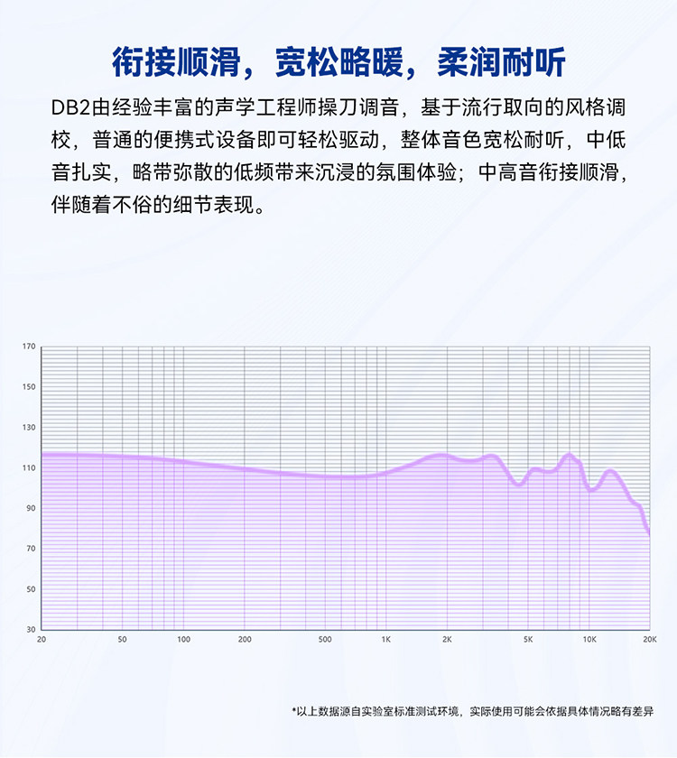 Проводные HiFi наушники nicehck原道db2入耳式有线圈铁音乐耳机可换线高颜值hifi重低音