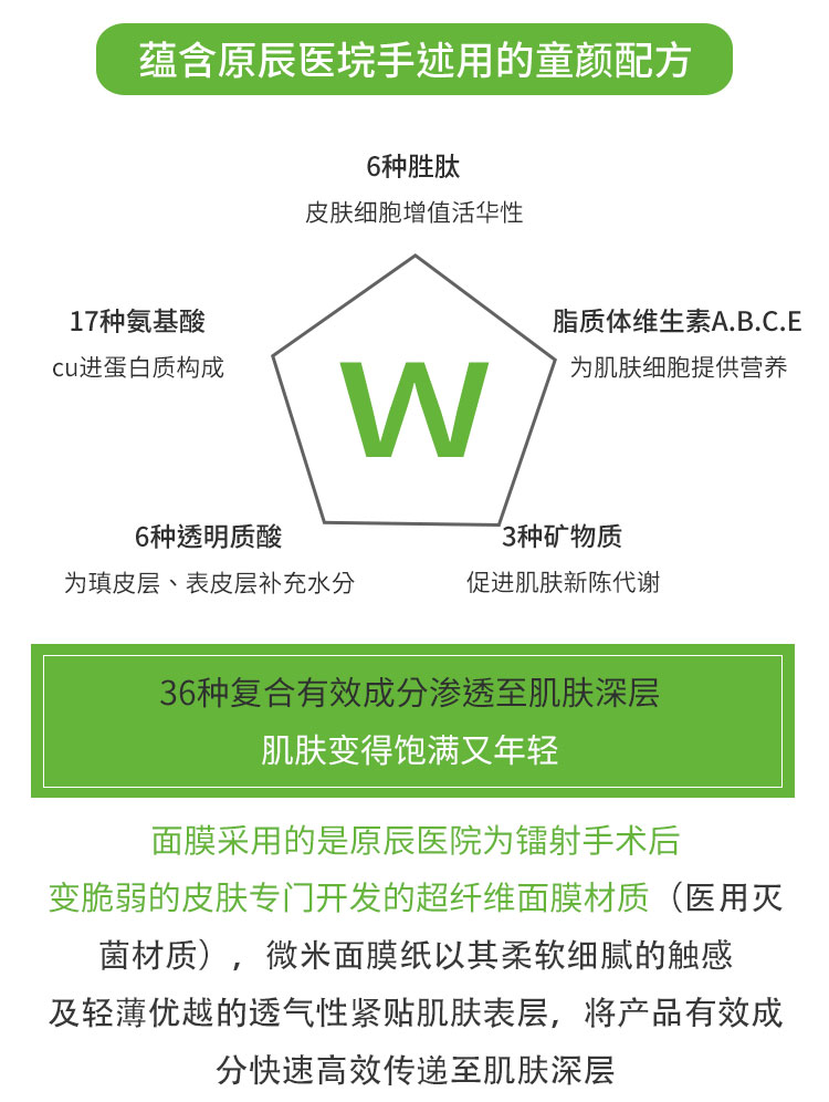Wonjin gốc Chen hyaluronic acid ampoules mặt nạ Yuan Chen nước chiên mặt nạ tía tô mặt nạ tam tấu Lin Yun kem dưỡng da mặt nivea