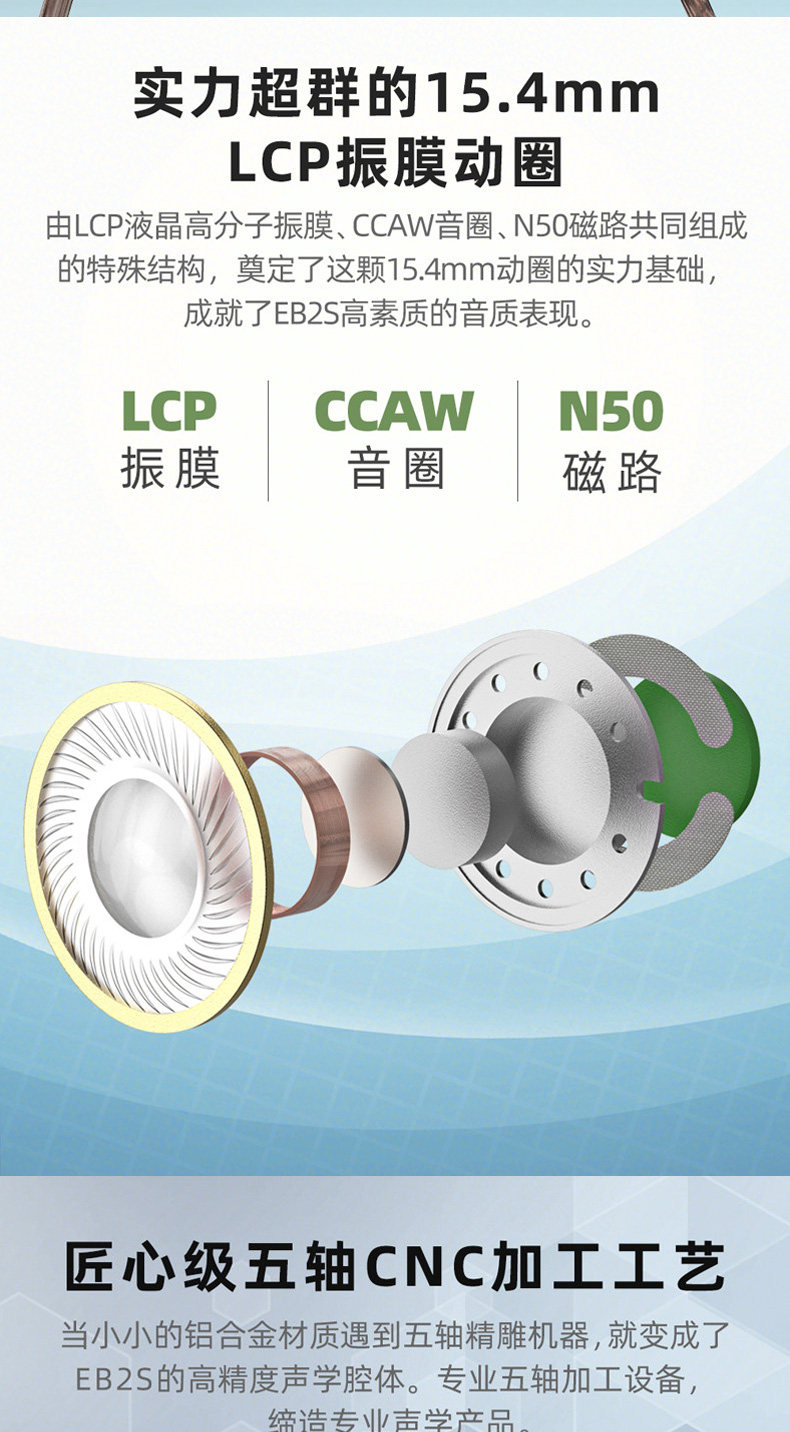 Проводные HiFi наушники nicehck eb2s伊酱平头塞hifi发烧麦克风有线耳塞cnc金属原道耳机