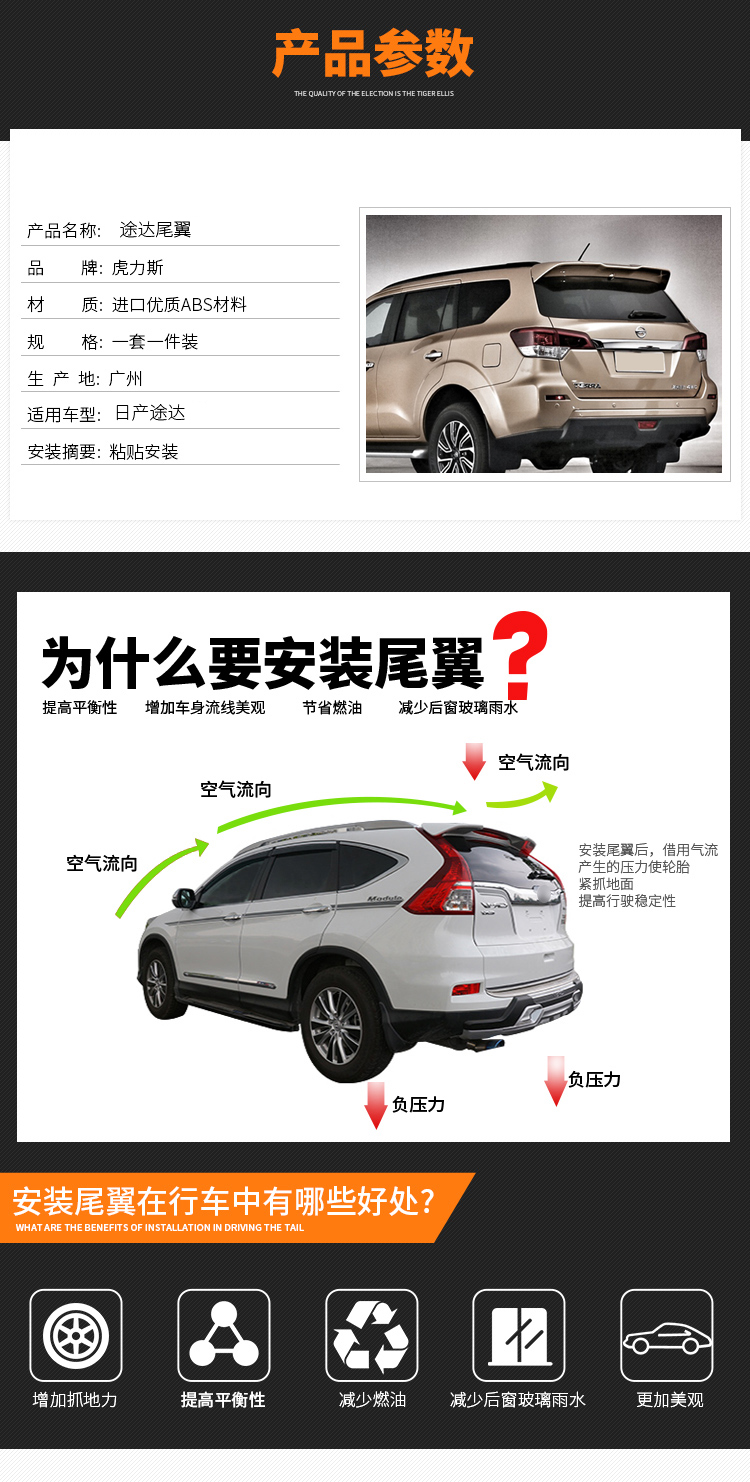 Những con hổ áp dụng 18 cách cho cánh gió sau đuôi gió xe ô tô