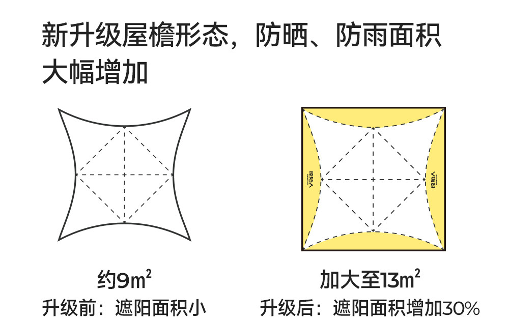 O1CN013oQ4kg1yHKXZNJBar_!!1020886553.jpg