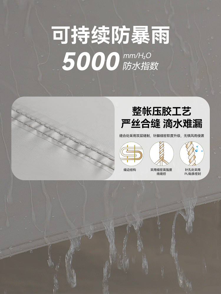 Primitive Tent Outdoor Ridge 6 Camping Foldable Overnight 2025 New Model Rainproof Canopy Two-In-One