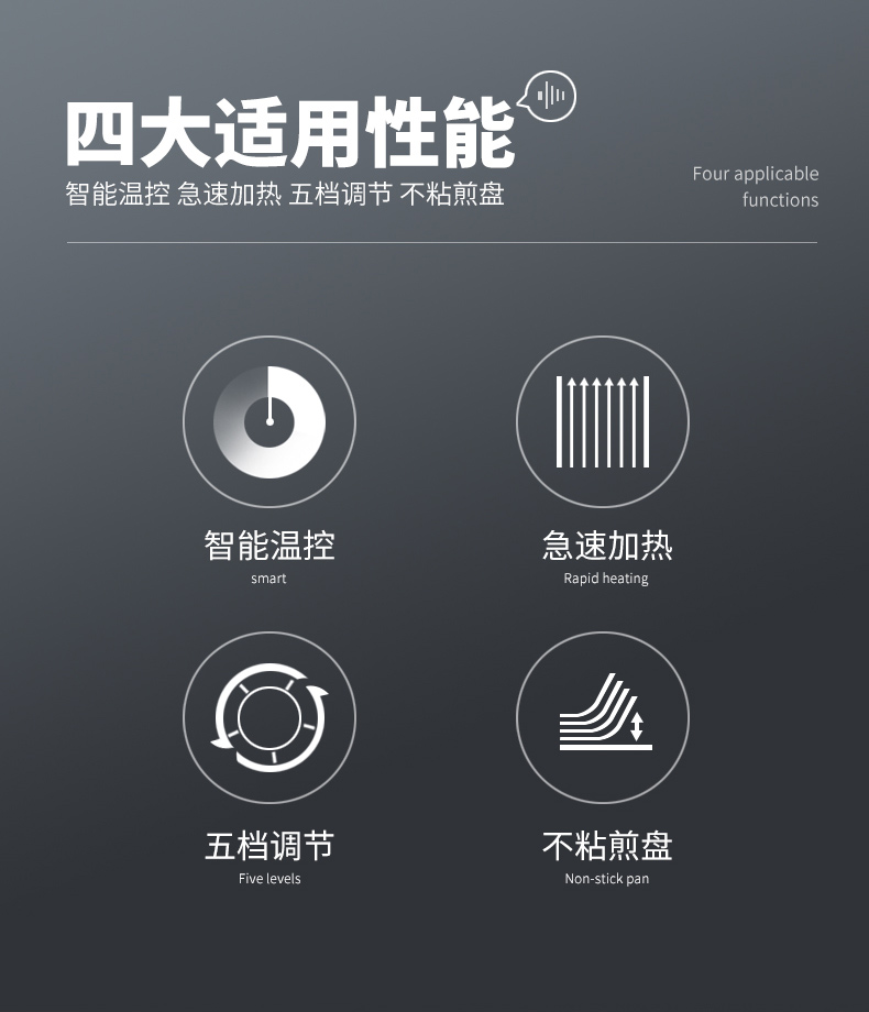 原始人 家用电烧烤架 夏季烧烤神器 1500W 图2