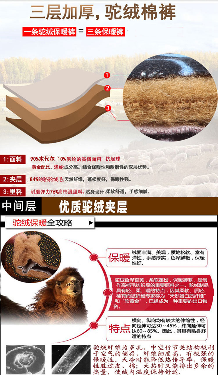 Quần tây nam và nữ Slim mùa đông dày ba lớp cộng với nhung cao đến đầu gối miếng lót quần cashmere quần trung niên ấm quần ấm nam cao tuổi