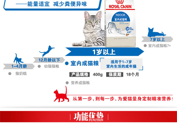 Thức ăn cho mèo Hoàng gia Thức ăn cho mèo trong nhà 400g * 4 Thức ăn cho mèo dành cho mèo dành cho người lớn 1.6kg Bóng lắng hạt chính I27 - Cat Staples Hạt Cateye cho mèo có tốt không
