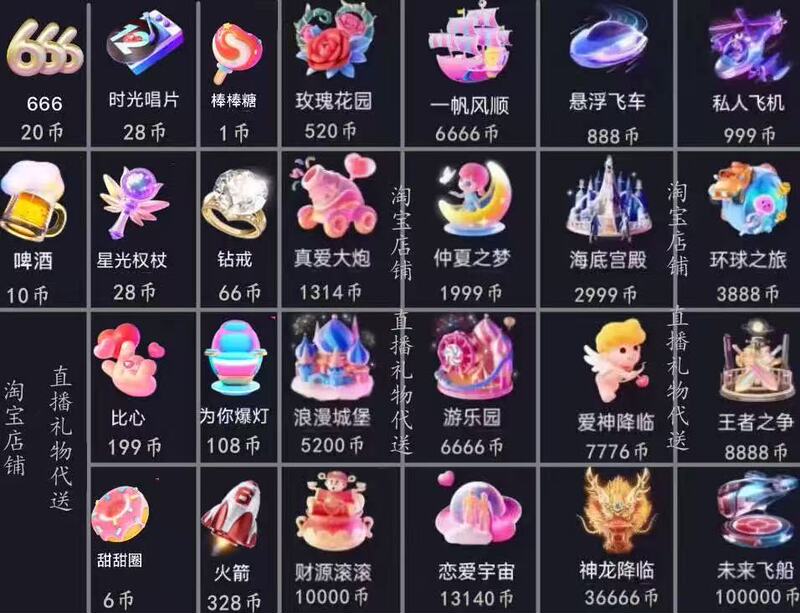 Kuaishou Backpack Gift Romantic Castle Love Universe Wealth Flowing Like a River Divine Dragon Descends Midsummer Dream Airplane