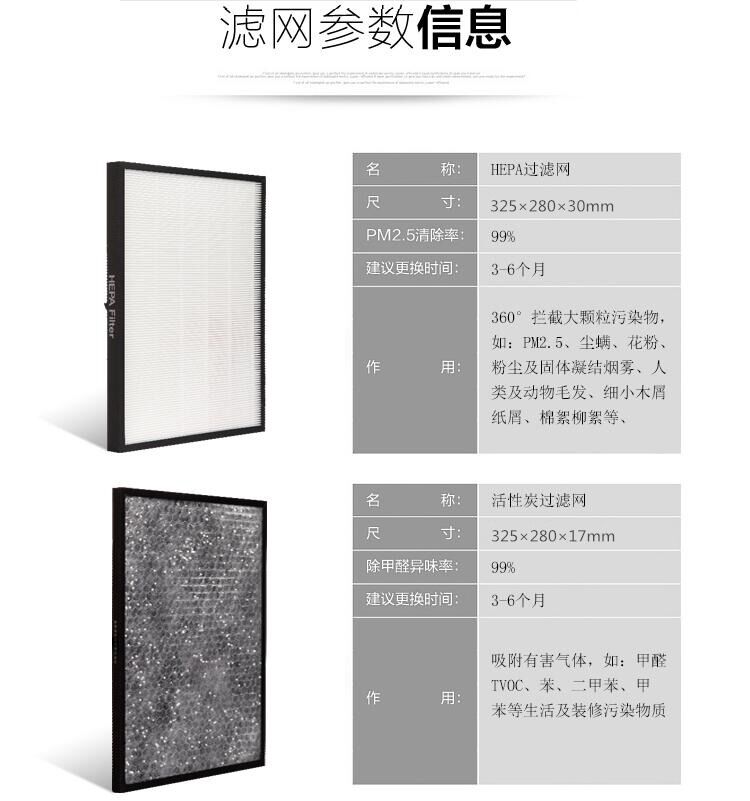máy lọc không khí nanoe panasonic Bộ lọc không khí AIRG Airps lọc bộ lọc ban đầu Berry máy hút ẩm lọc không khí