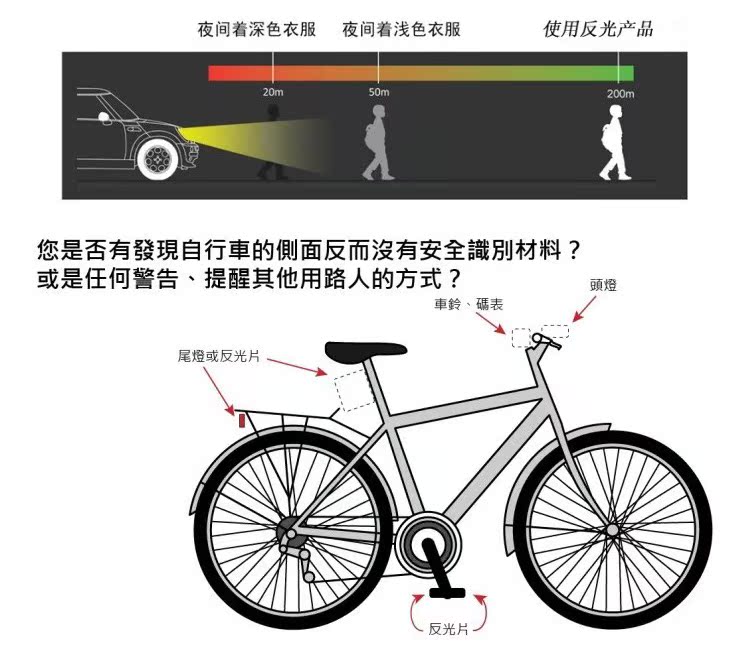 Décoration pour vélo - Ref 2293020 Image 6