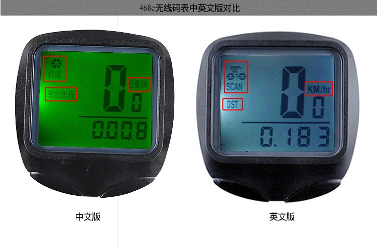 Tableau de bord vélo - Ref 2425158 Image 8
