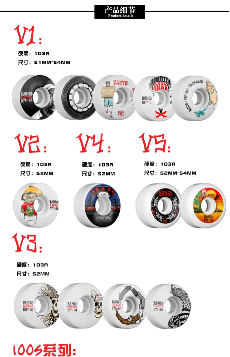 Bones STF 100S Series Bánh xe ván trượt có thể mặc được - Trượt băng / Trượt / Thể thao mạo hiểm nón bảo hiểm thể thao poc