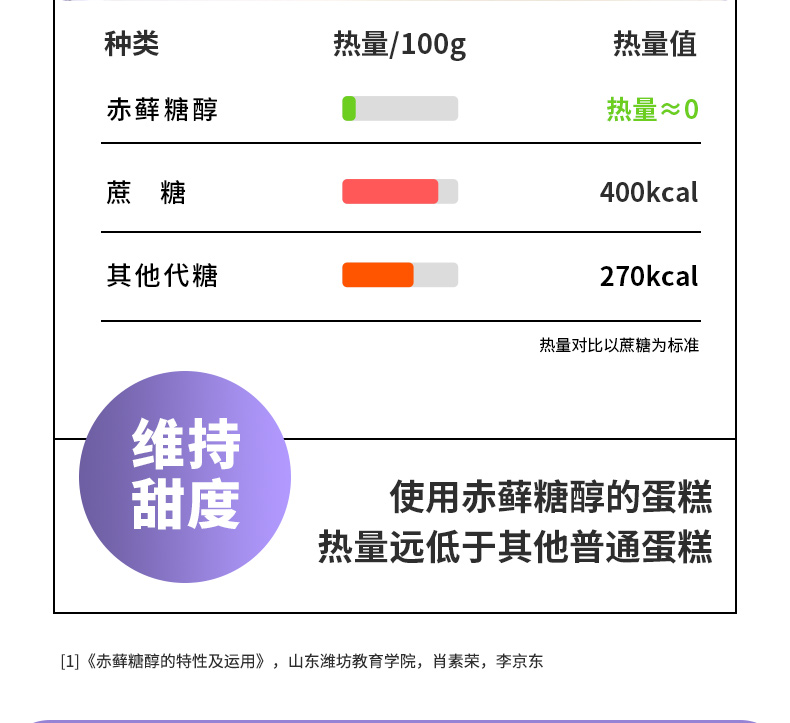 信合味达魔芋蛋糕0脂肪卡