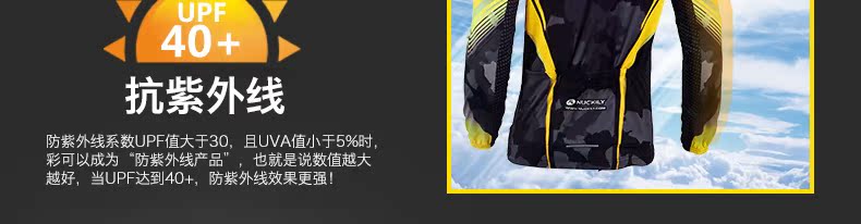 Tenue de cyclisme homme NUCKILY - Ref 2213135 Image 17