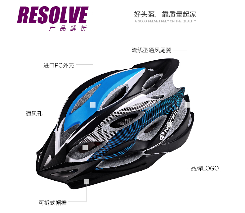 Casque cycliste mixte NUCKILY - Ref 2249963 Image 16