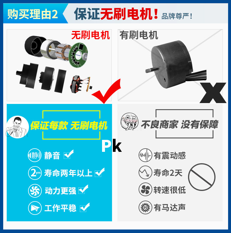 Ventilateur USB - Ref 402028 Image 7