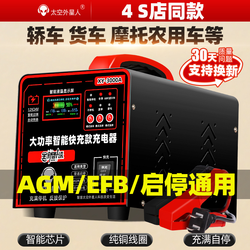 High-Power Pure Copper Car Battery Charger 12V24V Universal Auxiliary Start Agm Start-Stop Repair Charger