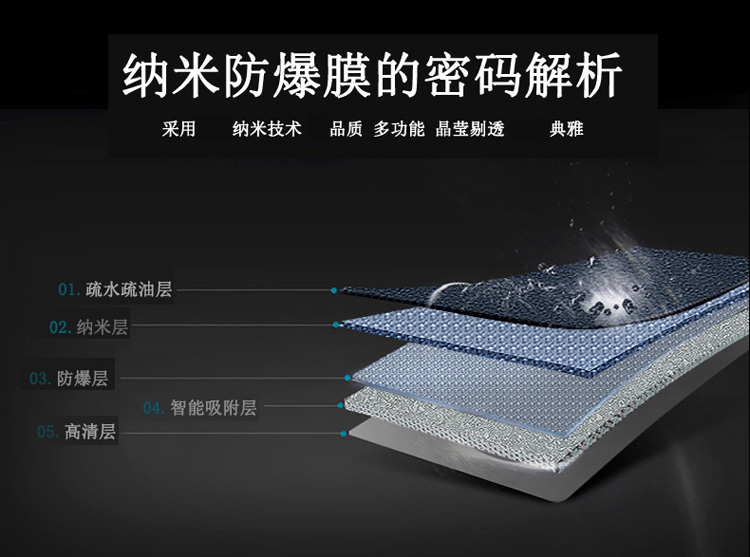 Tình yêu-nanomet mềm chống màng màng bảo vệ cho thiên tài nhỏ tablet K2 / k1 / K1S máy đọc - Phụ kiện máy tính bảng bao da ipad mini 5