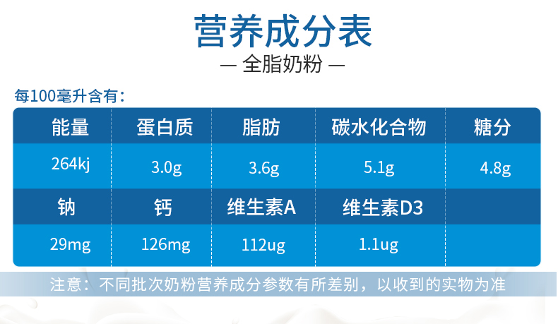天猫超市 特贝优 新西兰进口 高钙全脂奶粉 2斤 图11