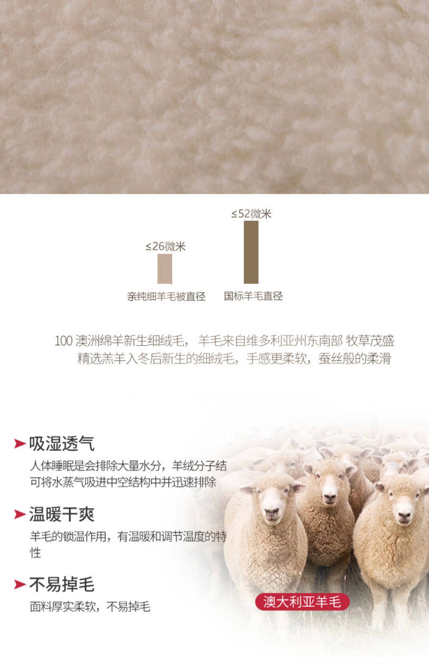 Матрац 恒源祥澳洲短毛羊毛床褥床垫床护垫冬天加厚保暖床垫被单双人软垫