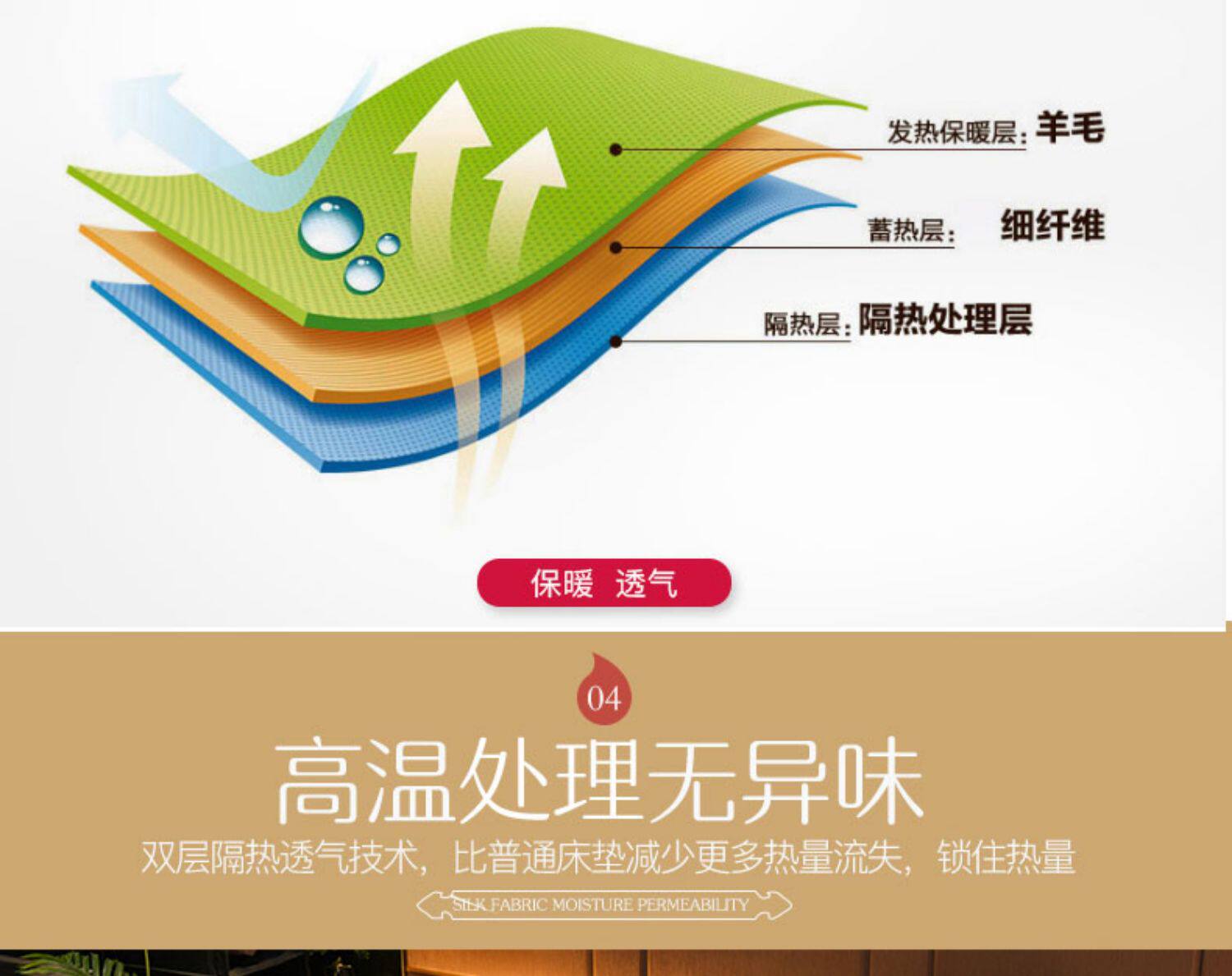 Матрац 恒源祥澳洲短毛羊毛床褥床垫床护垫冬天加厚保暖床垫被单双人软垫