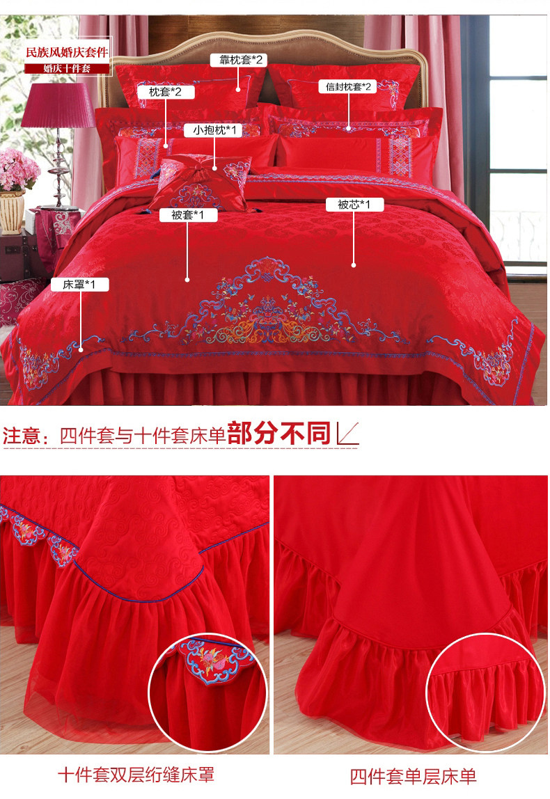 民族风婚庆十件套-修改_03.jpg