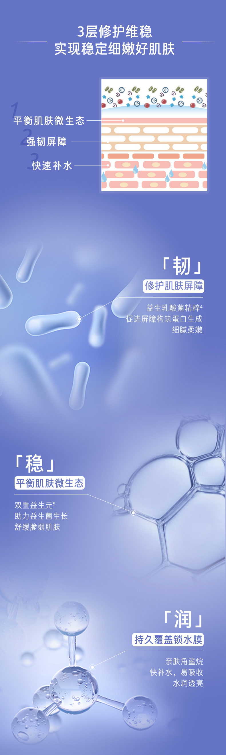 LANEIGE 兰芝 益生菌修复睡眠面膜 100ml 图4