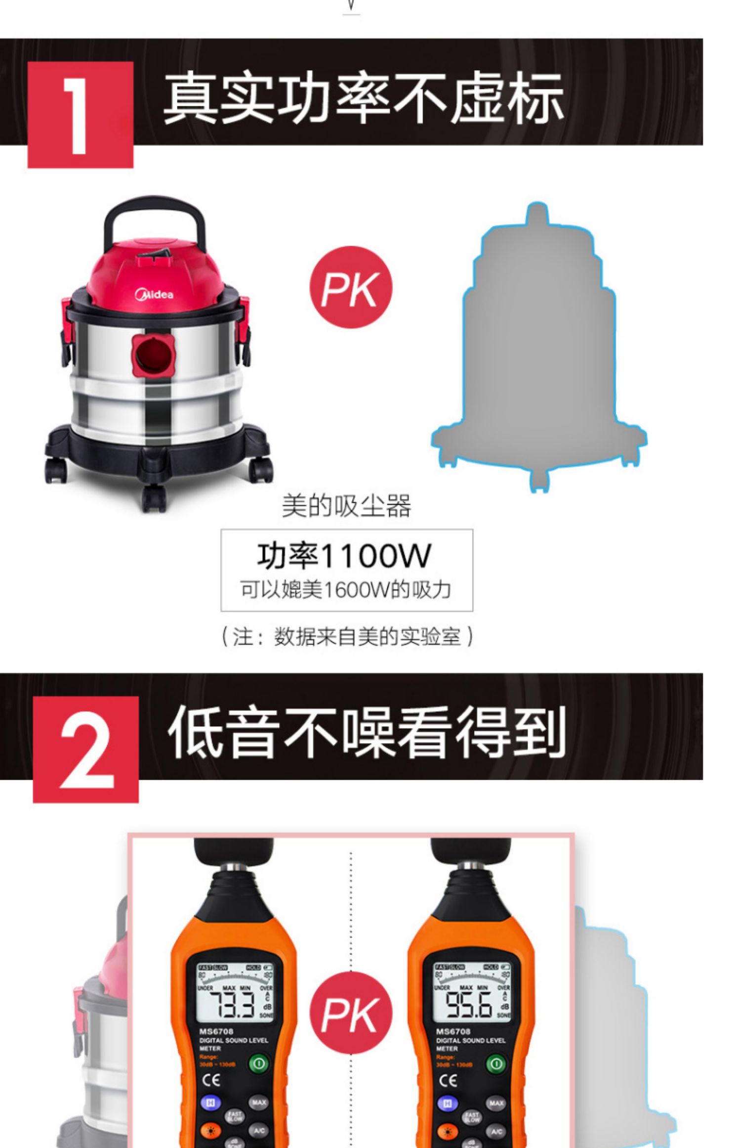 giá máy hút bụi công nghiệp Máy hút bụi gia đình đẹp trang trí xe bụi với máy hút bụi công nghiệp công suất lớn mạnh mẽ T3-L151E1 - Máy hút bụi máy hút bụi công nghiệp grammy