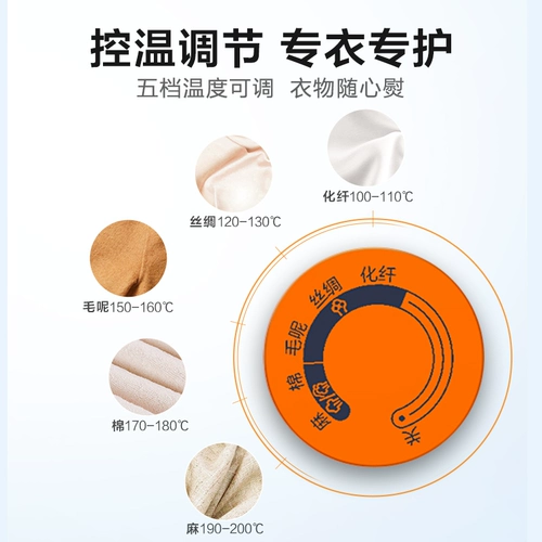 Midea Steam Electric Irong Homemon Homemy Hearheld Vishing Hot Machine Store Store New Grath Machin