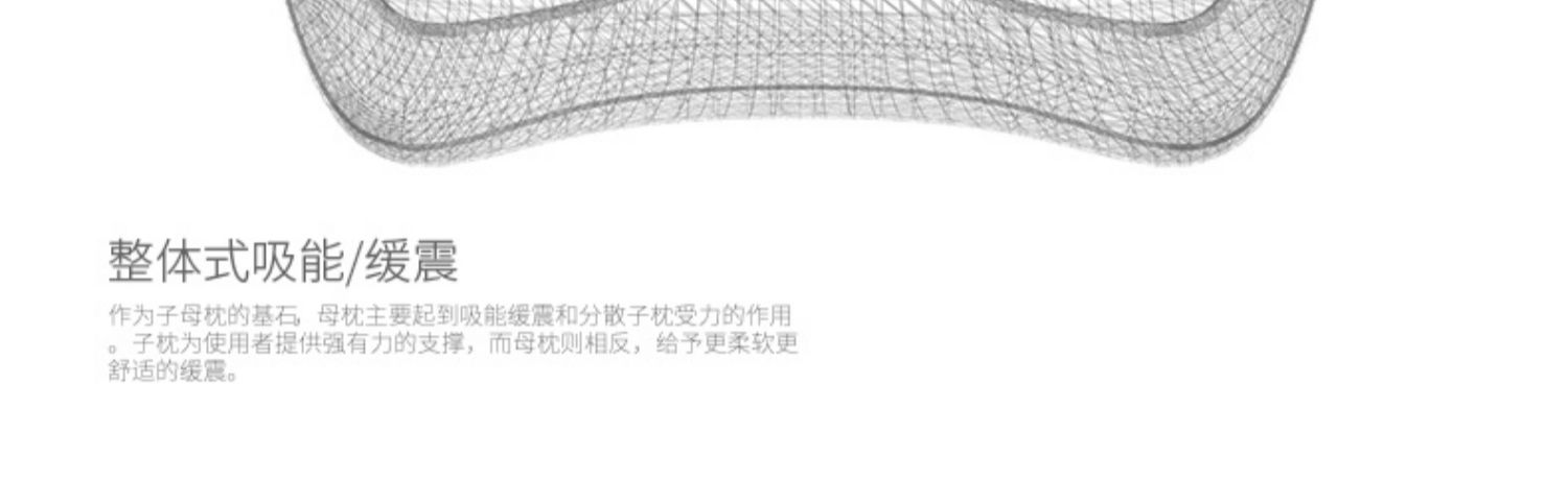 Gối đôi xe tựa đầu sáng tạo gối cổ xe nội thất cung cấp gối xe gối gối xe cổ gối - Ô tô nội thất Accesseries trang trí nội thất oto