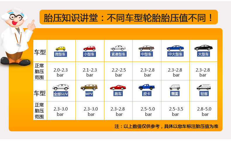 RD-102机械胎压计_11
