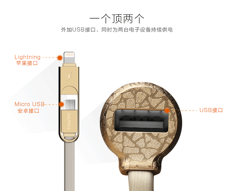 chargeur REMAX 3.4A, 3A - Ref 1299322 Image 8