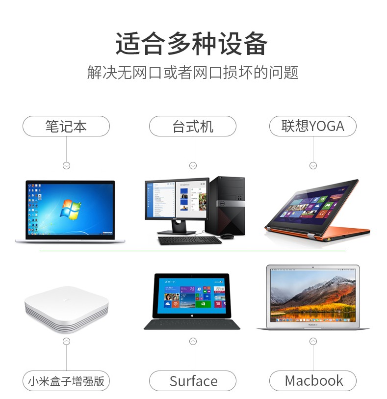 Lenovo Dell Asus Acer usb máy tính xách tay siêu mỏng để Ethernet cổng mạng dây nối cáp adapter - USB Aaccessories quat cam tay