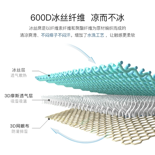 Мультяшный коврик, шелковая кроватка, складное покрывало, наволочка