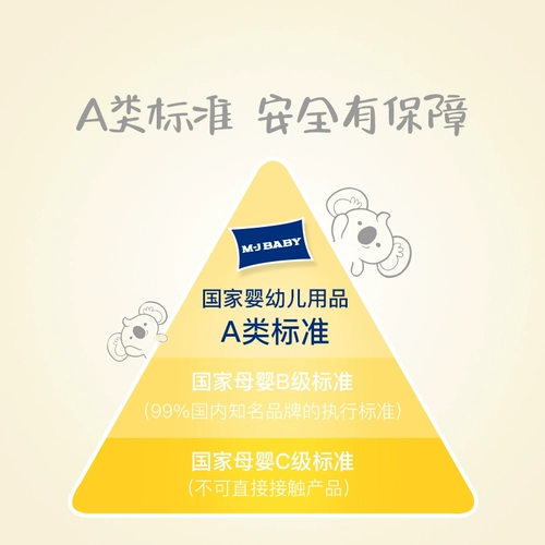 Мультяшное хлопковое прохладное одеяло для школьников, можно стирать