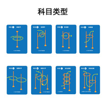 Unmanned aerial vehicle (UAV) track training equipment venues of breaking a new path scenarios jumping ramp students competition props