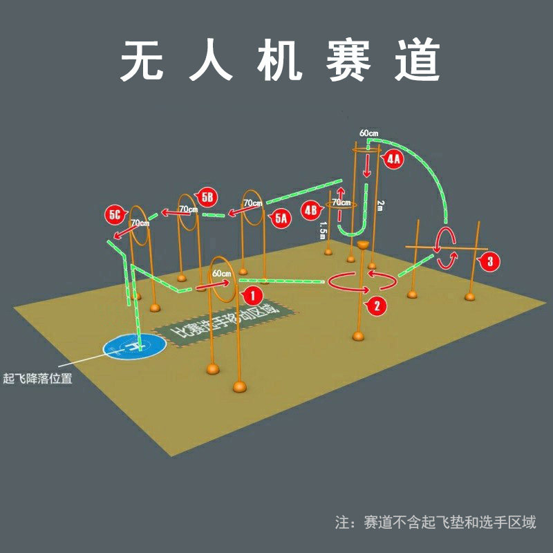 The lap of the drone race track barrier.