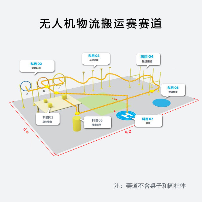 The track of the logistics carrying the race track