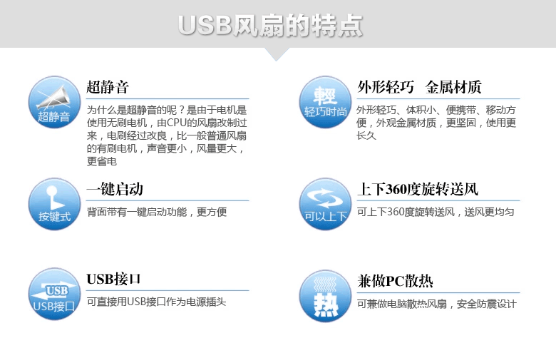 Ventilateur USB - Ref 401207 Image 3