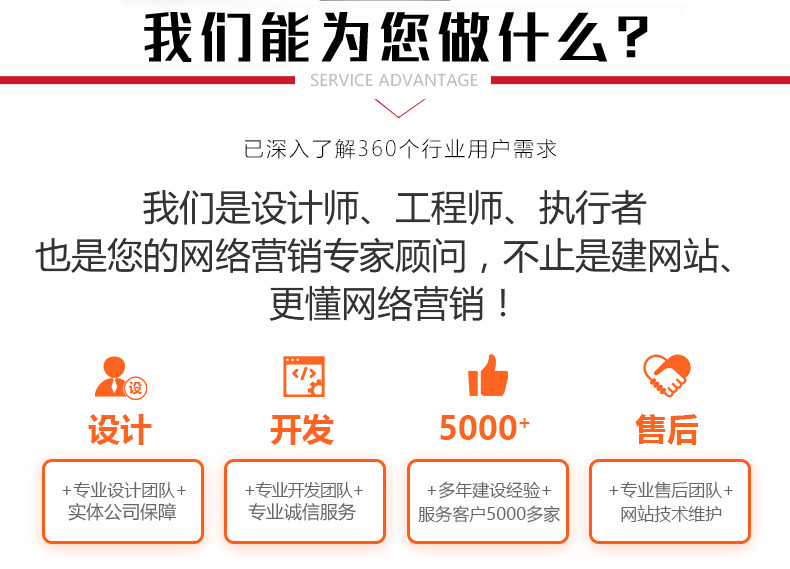 网站建设,建站,仿站,设计定制