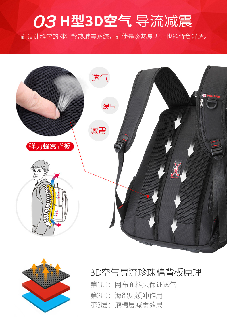 Barang 2019 túi đeo vai nam mới kinh doanh ba lô bình thường dung lượng lớn máy tính du lịch túi sinh viên đại học - Ba lô balo đi học nam