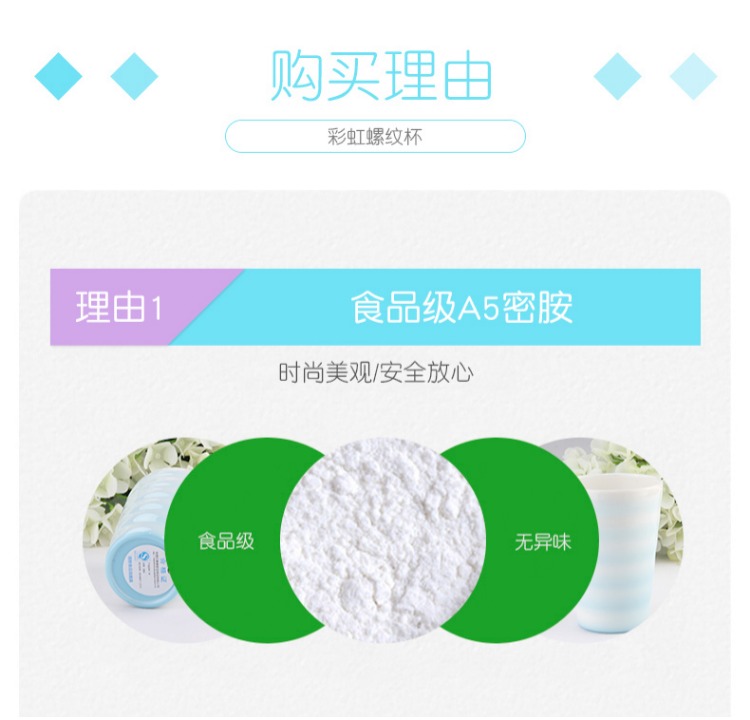 Cốc nhựa sáng tạo chủ đề cốc cốc tay nữ đơn giản hộ gia đình uống cốc melamine uống cốc đánh chén cốc bình giữ nhiệt cute