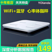 yolanda cloud Herbalife fat scale Home body fat meter wifi intelligent electronic weight loss measurement fat weighing woman