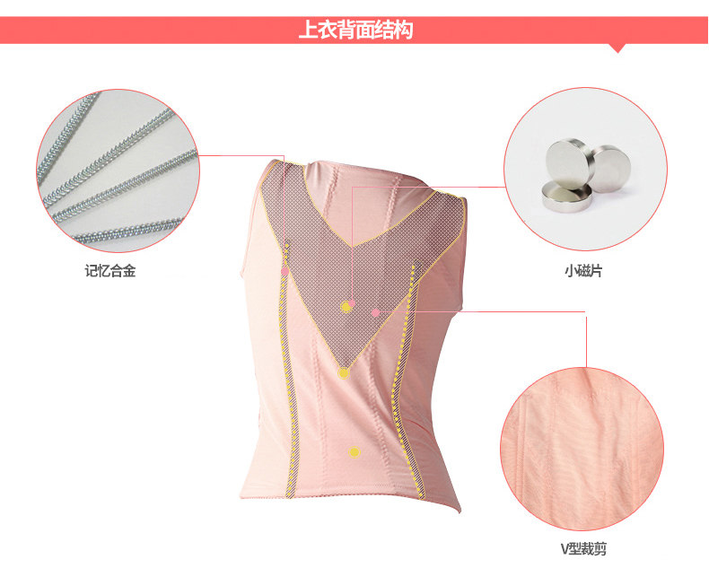 Corset amincissant LM5201LC5201 - Ref 708409 Image 25