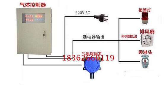 고정 자일렌 누출 경보 자일렌 농도 감지기 C8H10 농도 표시 감지기