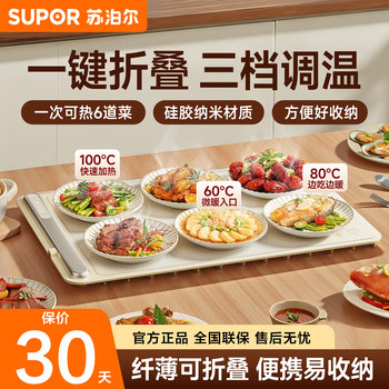 Supor Foldable Warming Plate, Insulated Plate for Home Use, Food Warming Magic Tool, Multifunctional Dining Table Mat