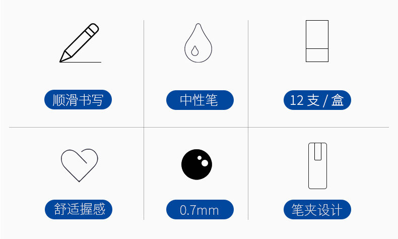 宝克PC1168中性笔签字笔水笔大容量0.7mm会议记录笔