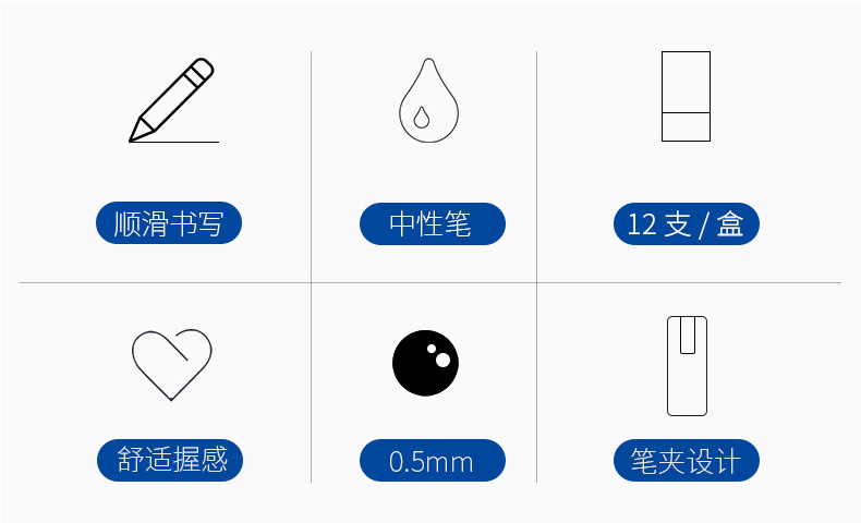 宝克按压中性笔1902/PC199签字笔0.5mm