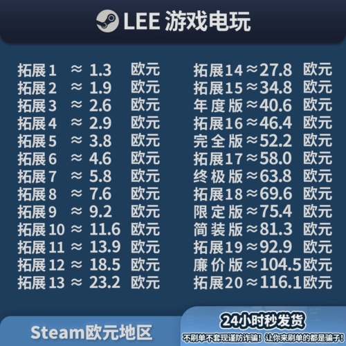 [Автоматические секунды] EU Паровой кошелек карты Euro Eur Balance German Spain и France