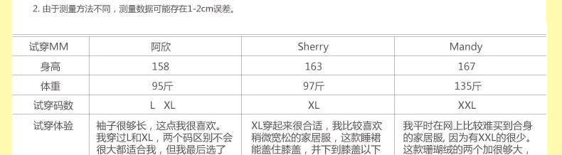 Peignoir jeunesse SH0006 - Ref 602832 Image 153