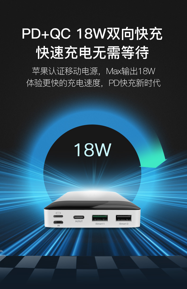 RAVPower Apple Sạc Po 20000 mAh Dung lượng lớn PD Sạc nhanh MFi Xác thực Giao diện Apple Cung cấp năng lượng - Ngân hàng điện thoại di động sac du phong xiaomi