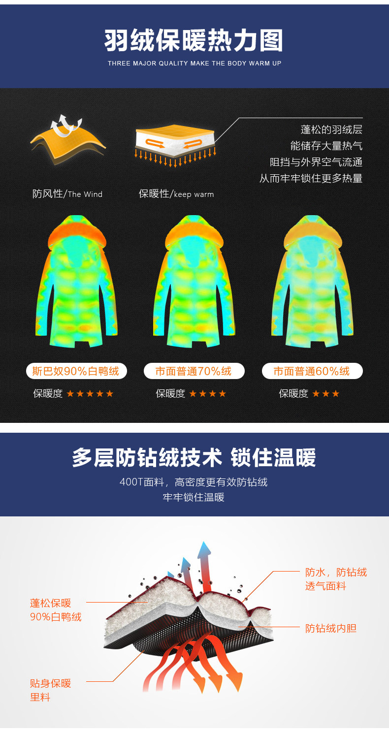 Blouson homme - Ref 3121721 Image 13